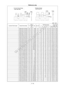 RDE7U2E222J1M1H03A Datasheet Page 8