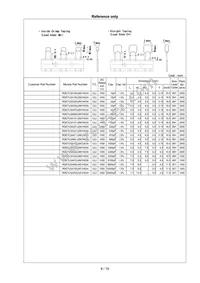 RDE7U2E222J1M1H03A Datasheet Page 9