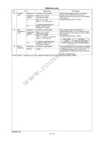 RDE7U2E222J1M1H03A Datasheet Page 12