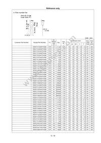 RDEC72A475MWK1H03B Datasheet Page 6