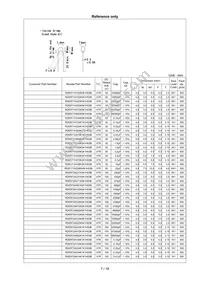 RDEC72A475MWK1H03B Datasheet Page 8