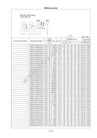 RDEC72A475MWK1H03B Datasheet Page 10