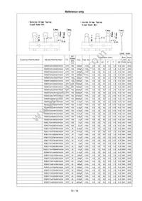RDEC72A475MWK1H03B Datasheet Page 11
