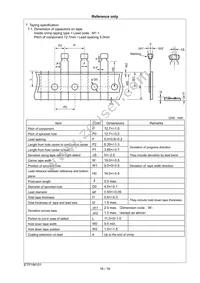 RDEC72A475MWK1H03B Datasheet Page 17