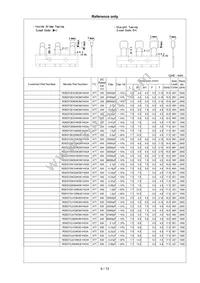 RDEF51H104Z0K1H03B Datasheet Page 7