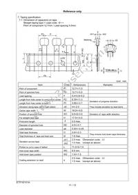 RDEF51H104Z0K1H03B Datasheet Page 12