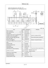 RDEF51H104Z0K1H03B Datasheet Page 13