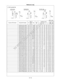 RDER73A103K2M1H03A Datasheet Page 6