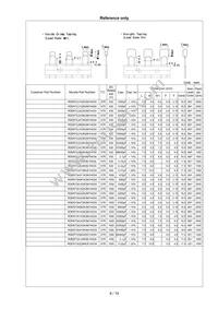 RDER73A103K2M1H03A Datasheet Page 9