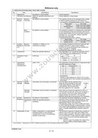 RDER73A103K2M1H03A Datasheet Page 10