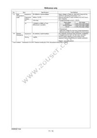 RDER73A103K2M1H03A Datasheet Page 12