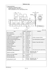 RDER73A103K2M1H03A Datasheet Page 14