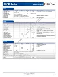 RDF2572S15 Datasheet Page 2