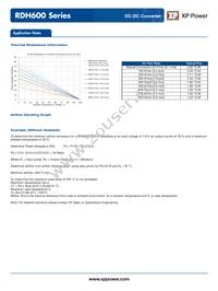 RDH60072WS28 Datasheet Page 5
