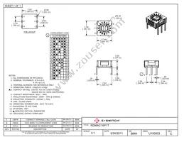 RDMAC16P1T Cover