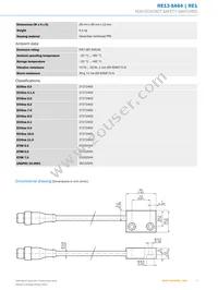 RE13-SA64 Datasheet Page 3