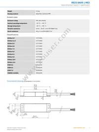 RE21-SA05 Datasheet Page 3