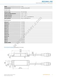 RE23-SA64 Datasheet Page 3