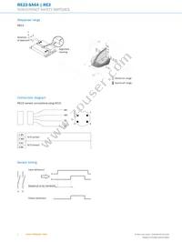 RE23-SA64 Datasheet Page 4