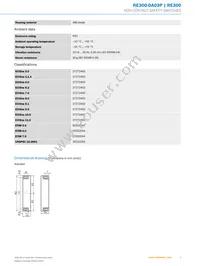 RE300-DA03P Datasheet Page 3