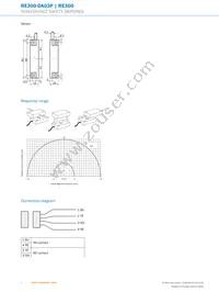 RE300-DA03P Datasheet Page 4