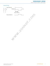 RE300-DA03P Datasheet Page 5