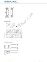 RE300-DA10P Datasheet Page 4