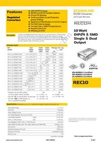 REC10-4815DRWZ/H3/A/M Cover