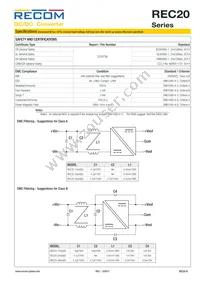 REC20-4815D Datasheet Page 5