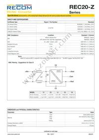 REC20-4815DZ Datasheet Page 5