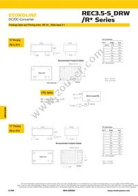 REC3.5-4815DRW/R10/A/CTRL/X1 Datasheet Page 4