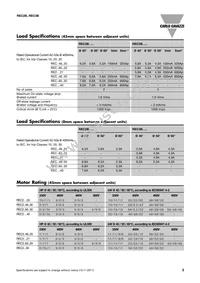 REC3B48A30GKE Datasheet Page 3