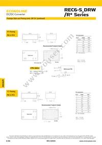 REC6-4815DRW/R10/A/CTRL/X1 Datasheet Page 4
