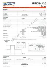 REDIN120-48 Datasheet Page 4