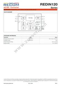 REDIN120-48 Datasheet Page 9