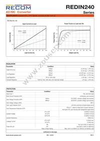 REDIN240-24 Datasheet Page 3