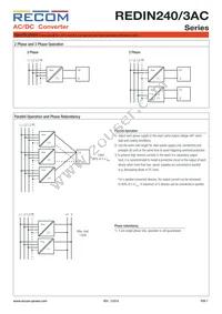 REDIN240-24/3AC Datasheet Page 7