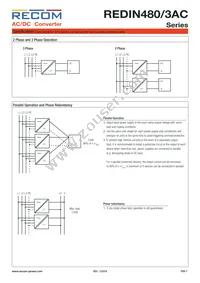 REDIN480-24/3AC Datasheet Page 7