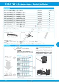 REF16-S101-DC24V-10A Datasheet Page 9