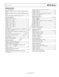 REF194GS-REEL Datasheet Page 3
