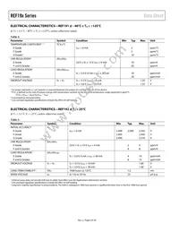 REF194GS-REEL Datasheet Page 6