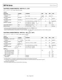 REF194GS-REEL Datasheet Page 8