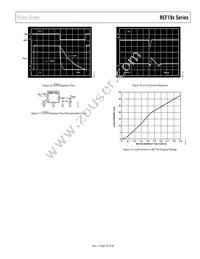 REF194GS-REEL Datasheet Page 19