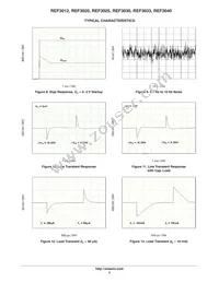 REF3040TB-GT3 Datasheet Page 5
