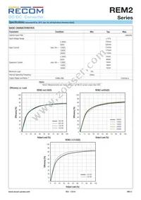 REM2-0505S Datasheet Page 2