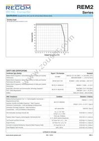 REM2-0505S Datasheet Page 5