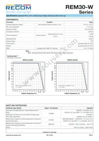 REM30-4805DW/P Datasheet Page 6