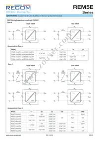 REM5E-1212S/R8/A/CTRL/X1 Datasheet Page 6