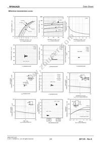 RF04UA2DTR Datasheet Page 2