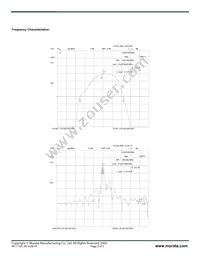 RF1211C Datasheet Page 2